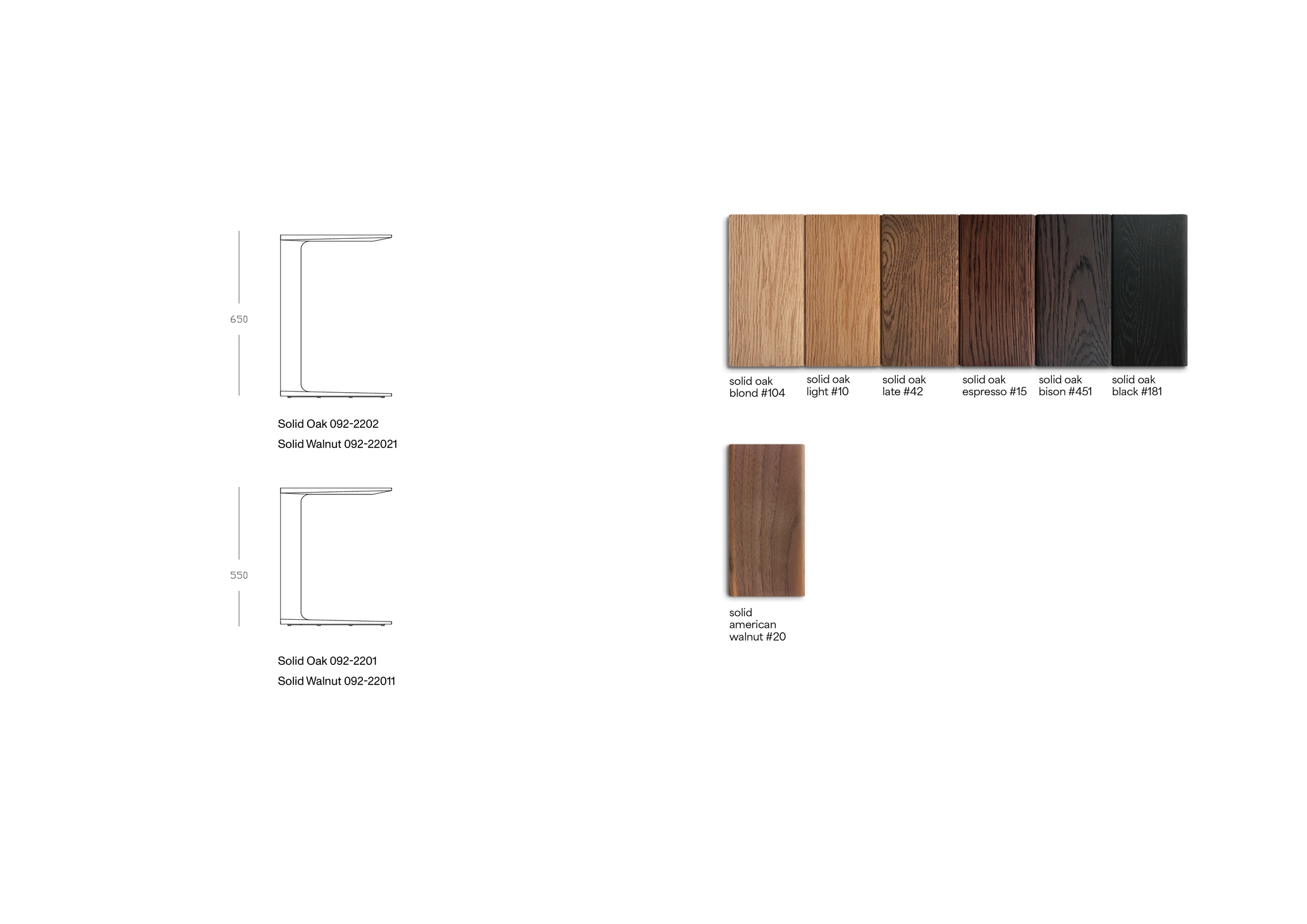 Calibre side table — Prøver, diagrammer, koder