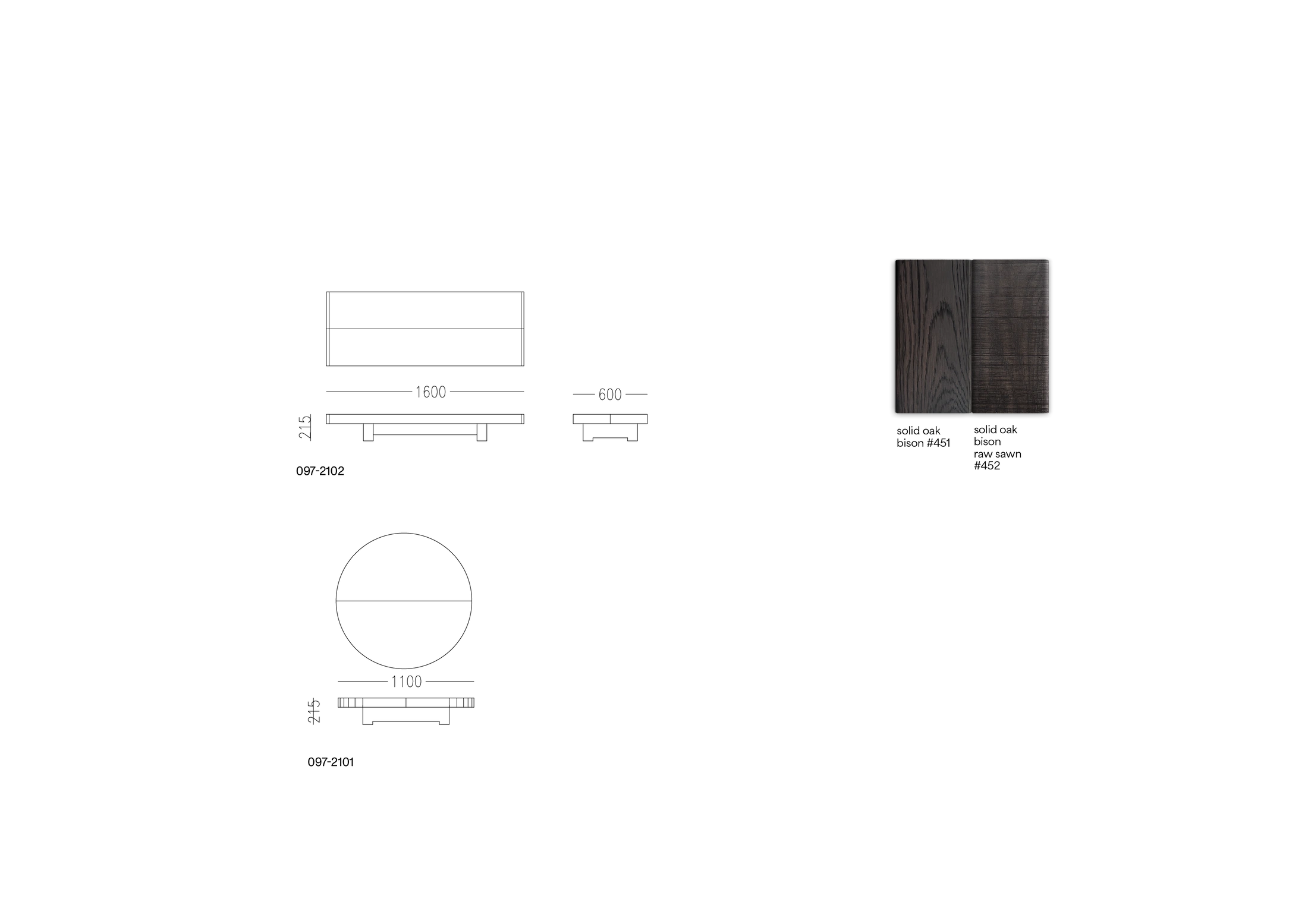 Span occasional tables — サンプル、図表、コード
